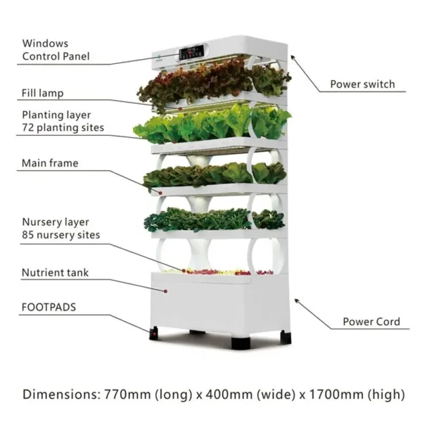 Growing edible plants indoors